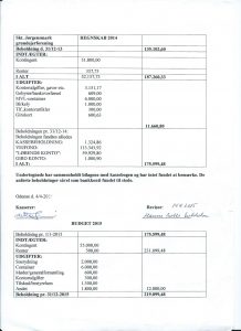 Regnskab 2014 + Budget 2015